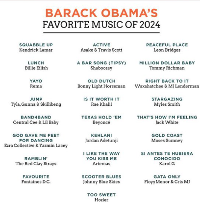 Obama's 2024 Music List Includes 3 Top African Artists